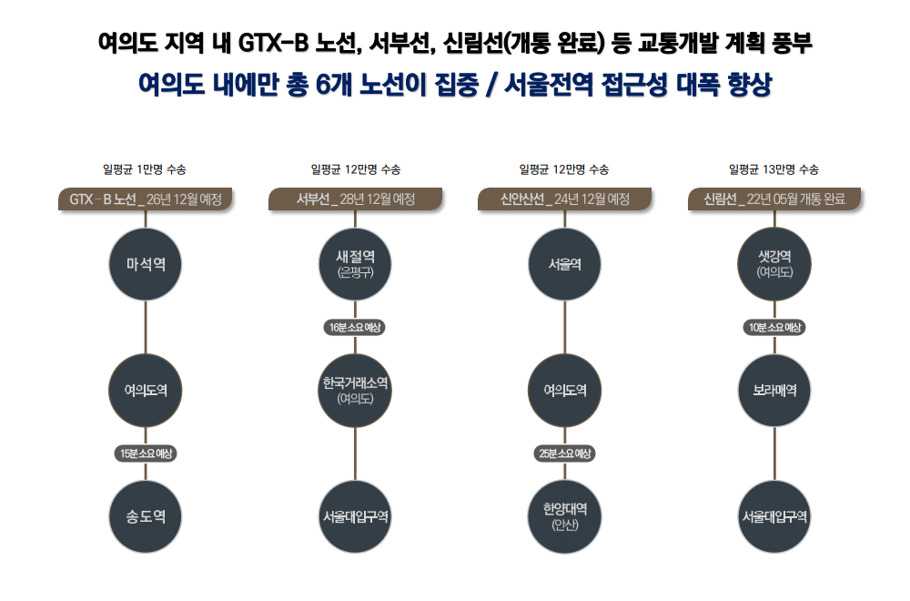 이미지명